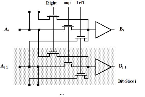 專用集成電路中的運(yùn)算電路 加法器、乘法器與移位器